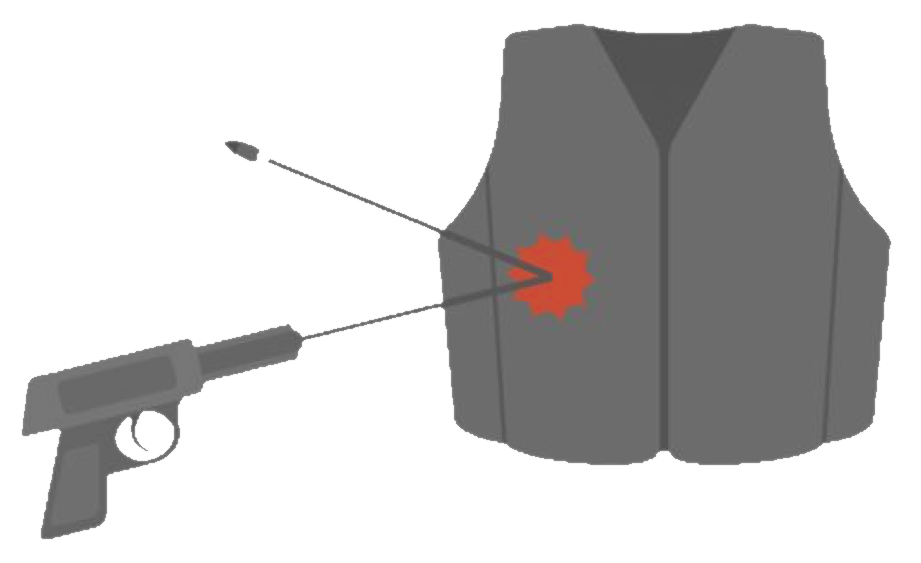 Kevlar-material-balistico